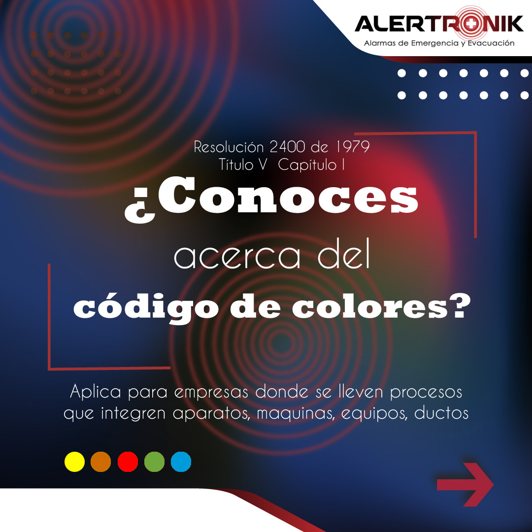 ¿CONOCES ACERCA DEL CÓDIGO DE COLORES?