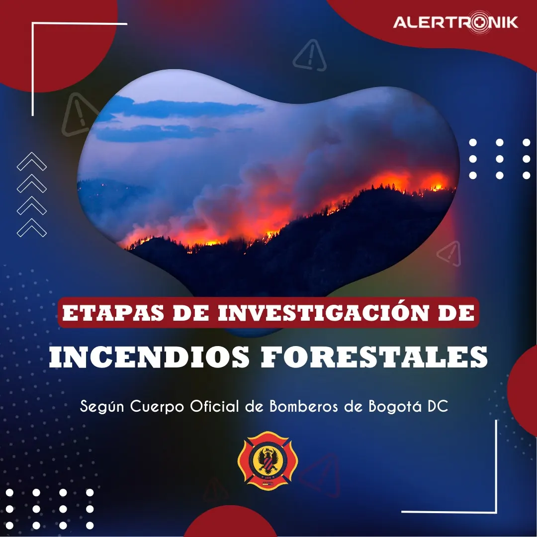Etapas de investigación de incendios forestales Según Cuerpo Oficial de Bomberos de Bogotá DC